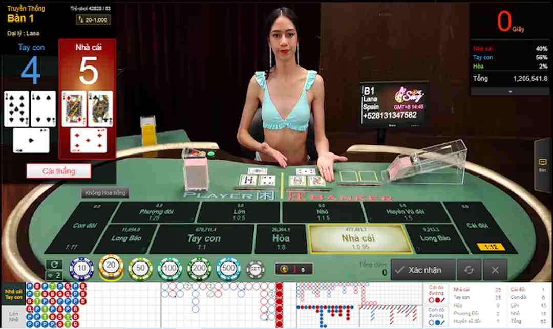 Thế giới đánh bạc tại AE Sexy có gì? 